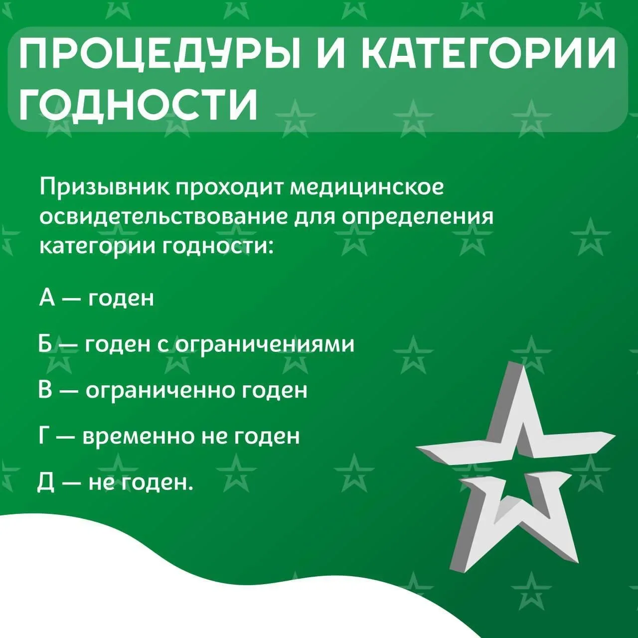Что нужно знать будущему призывнику?  Служба в армии - важный этап, к которому лучше подготовиться з