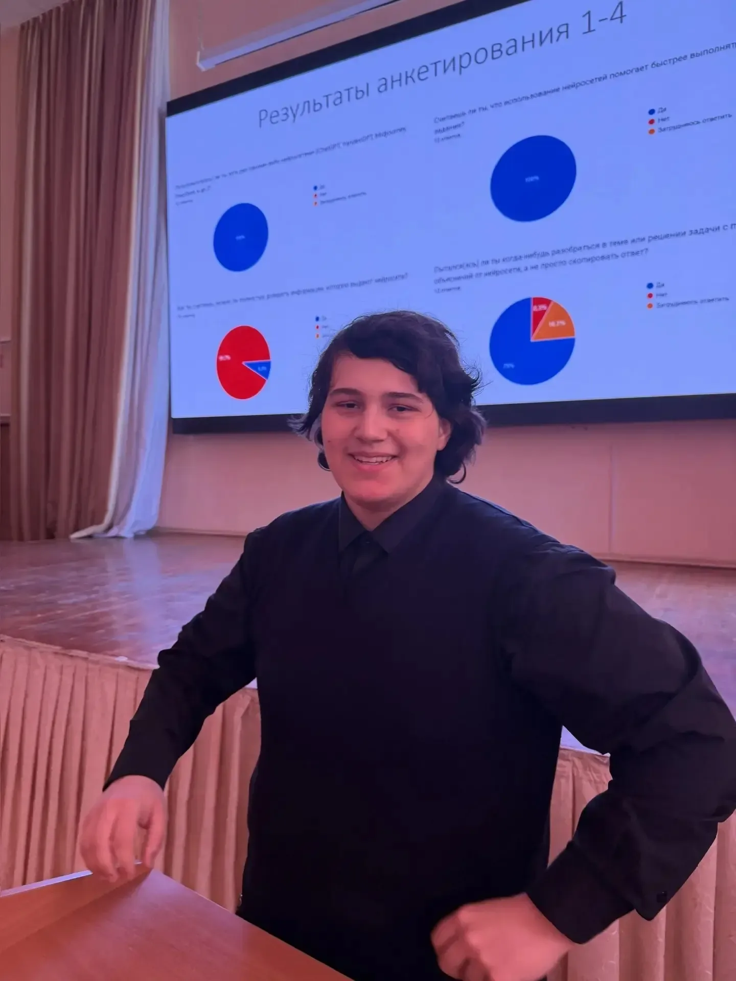 🎓 28 апреля в нашей школе вновь прошла защита индивидуальных проектов десятиклассников. Все представ