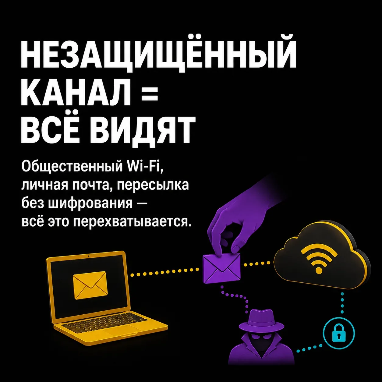 Использование подложных электронных ящиков, иностранных мессенджеров в служебной деятельности недопу