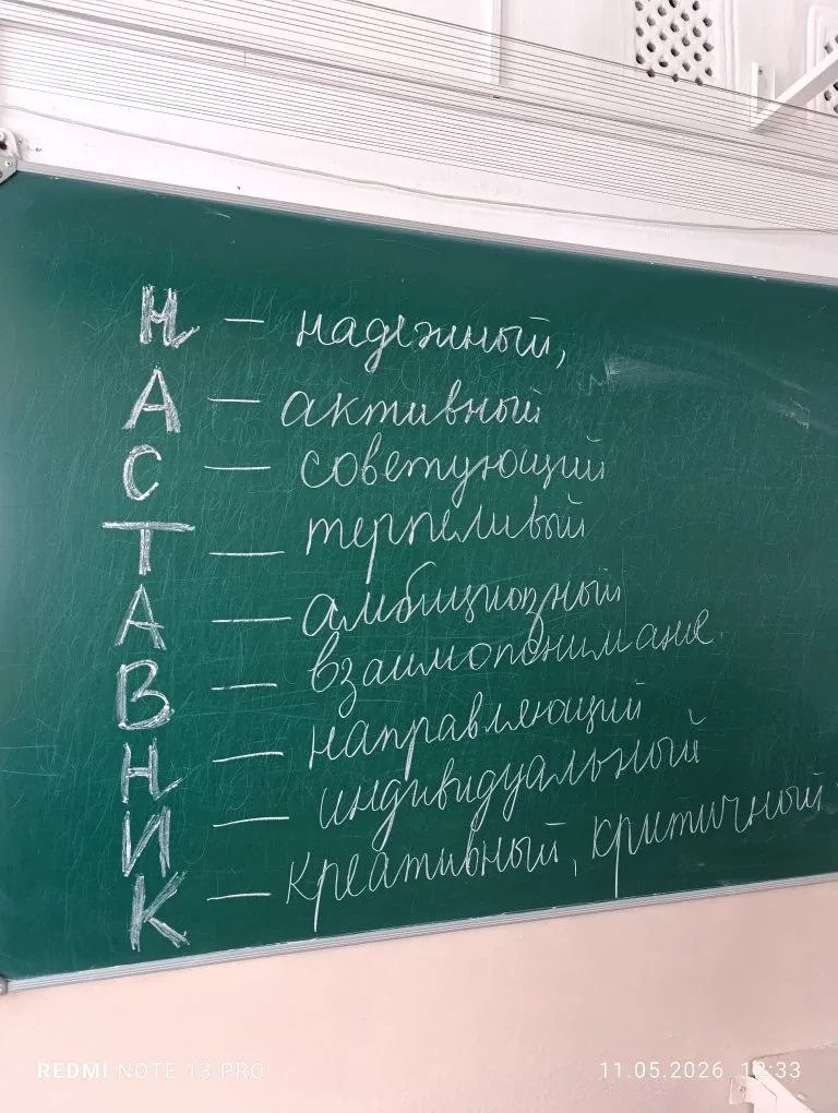 В нашей школе состоялся конкурс "Лучший наставник" среди педагогов. Лучшего мы не смогли определить,
