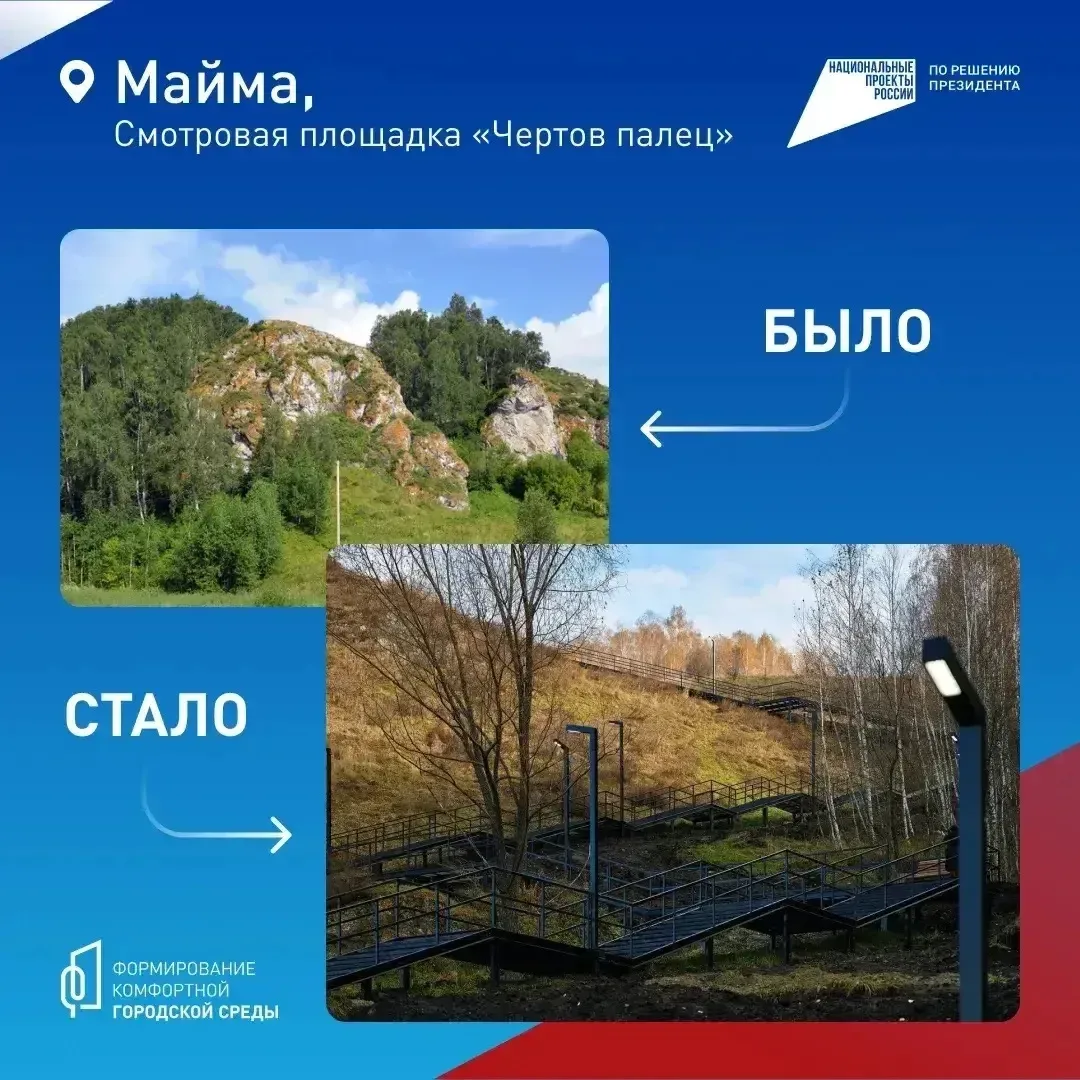В Республике Алтай продолжается голосование за объекты благоустройства  До 12 июня жители региона ст