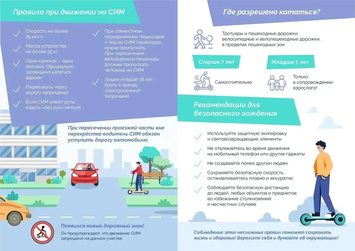🚦🚦🚦 Правила передвижения на СИМ 🛴🛴🛴
