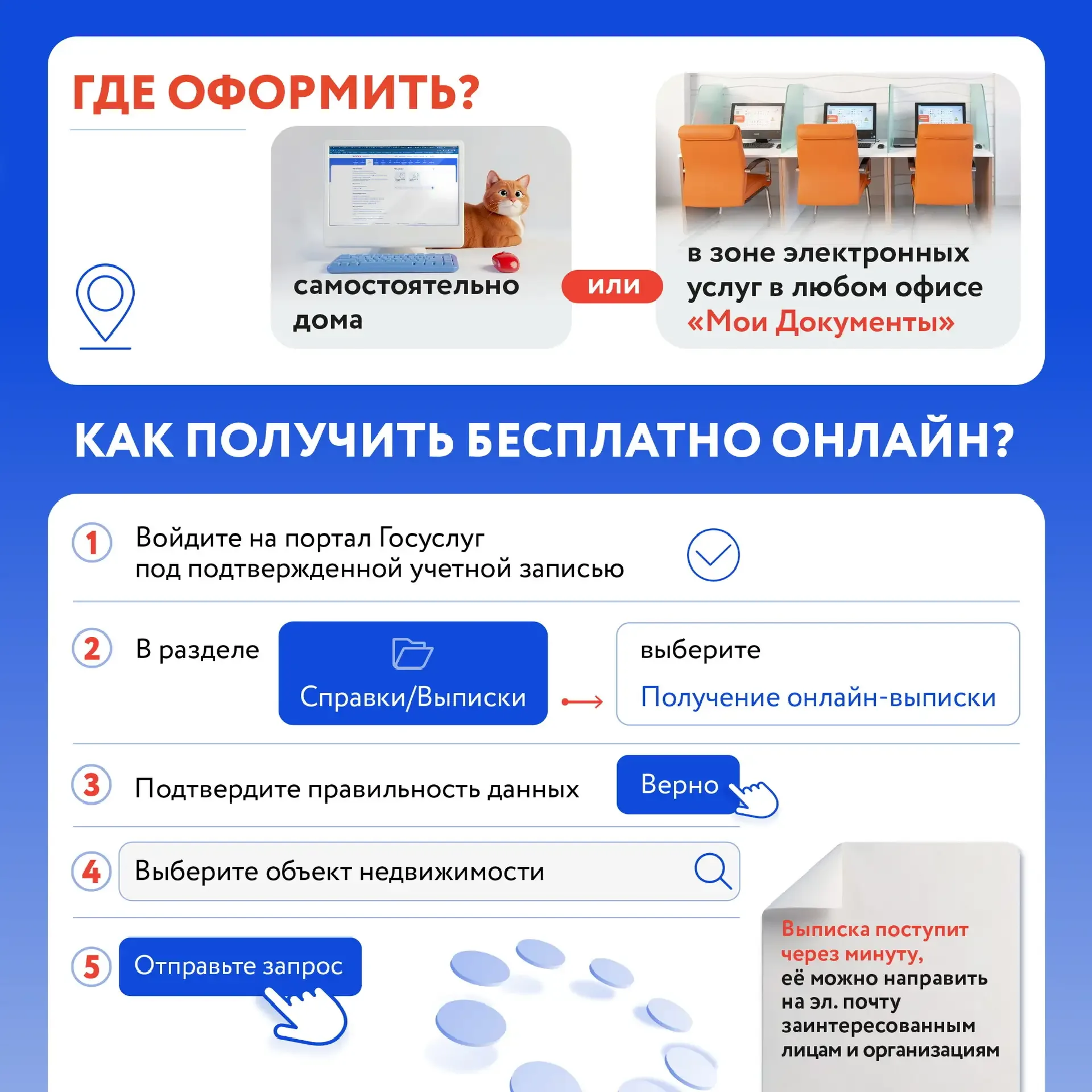 Нужна выписка из ЕГРН? Оформите онлайн в несколько кликов!  👉 Подробная инструкция — в наших карточк
