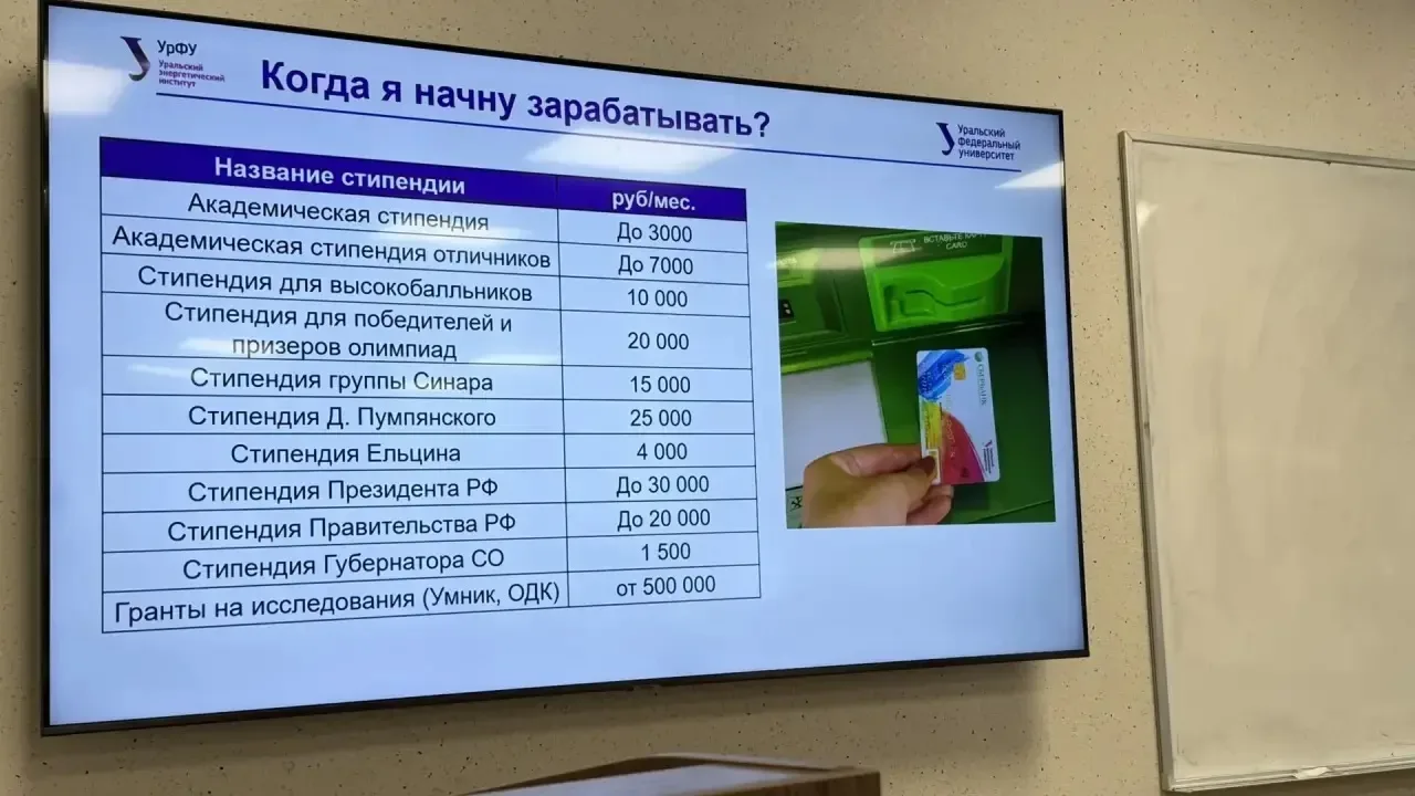 29 апреля ребята из 9-х классов побывали в Уральском федеральном университете — познакомились с кафе