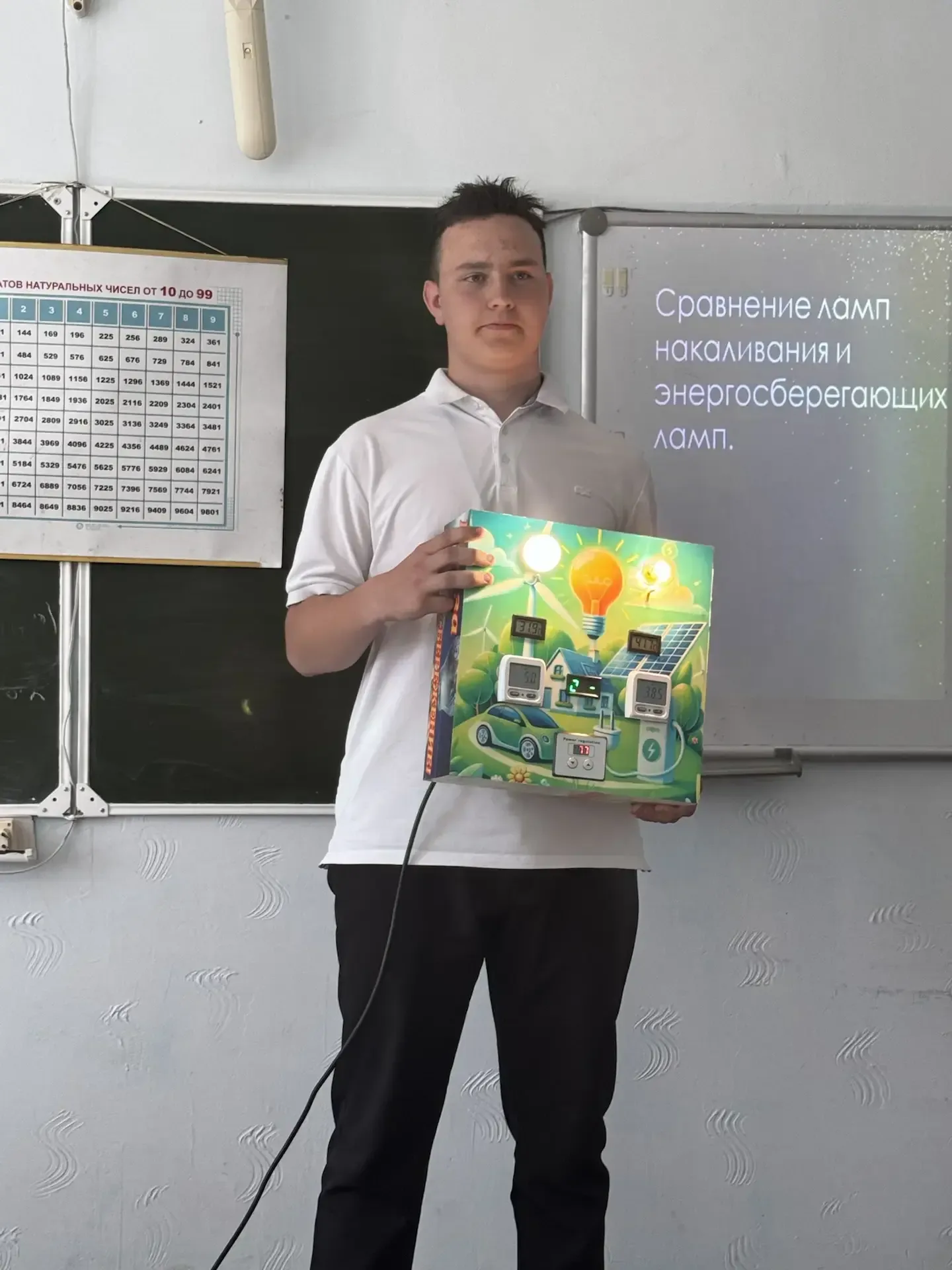 🎉 Защита проектов в 10‑х классах! 🎉  В нашей школе успешно прошла защита индивидуальных проектов уча