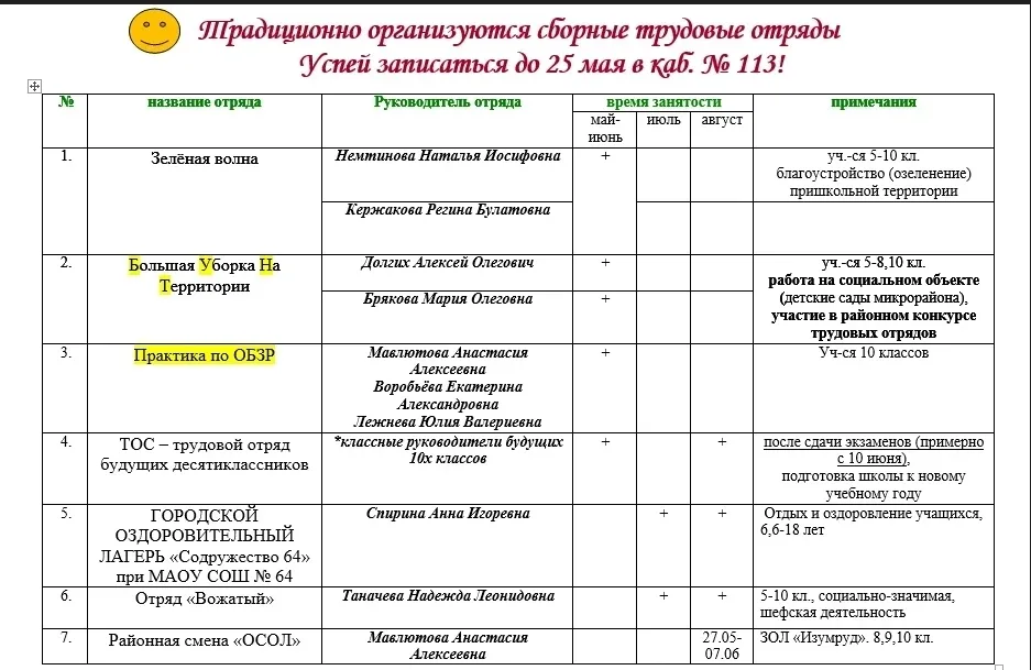 Родители и дети! 🍀27 мая - старт проекта "Лето на "5" - трудовые отряды.  🍀Подробнее-на фото.