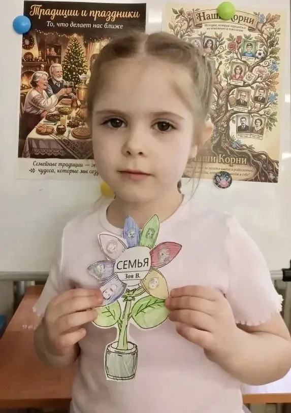 ❤️ Семья — это всё! И наши дошколята знают это точно 💫  В нашем дошкольном отделении прошла тематиче