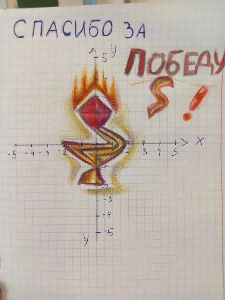 Оригинальное изучение координатной плоскости предложила на своих уроках учитель математики Припутнев