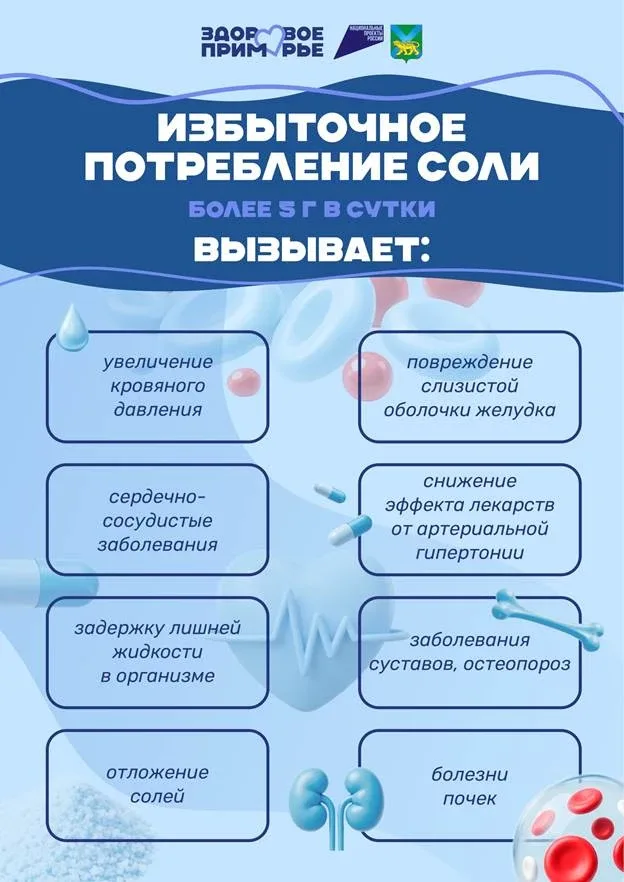 🩺 С 11 по 17 мая в Приморье — Неделя борьбы с артериальной гипертонией  Человек может жить обычной ж