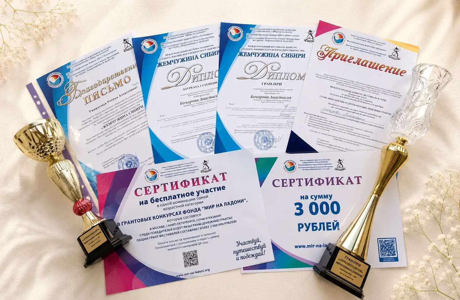 ✨ Солистка хореографического коллектива гимназии Бочарова Анастасия успешно выступила на Международн