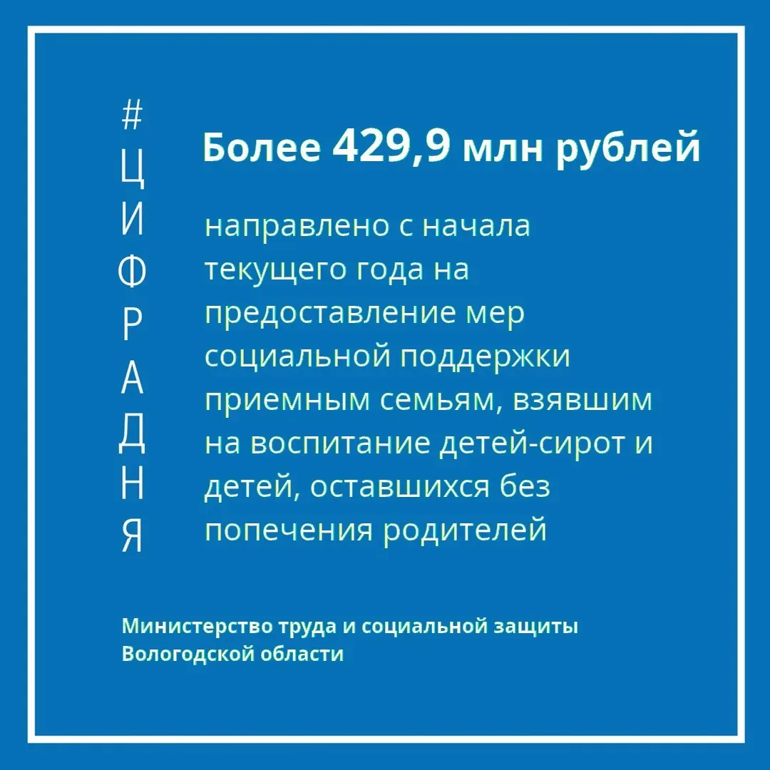 #Во35 #Минтруд35