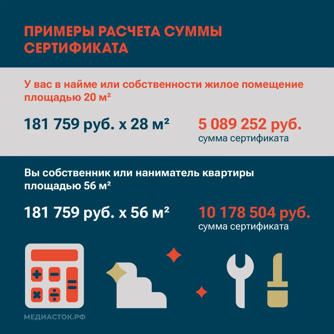 Стартовала ежегодная программа расселения из аварийного жилья с использованием жилищных сертификатов