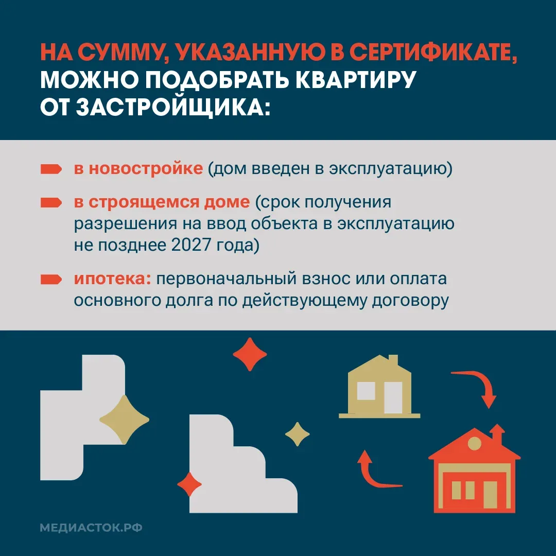 Стартовала ежегодная программа расселения из аварийного жилья с использованием жилищных сертификатов