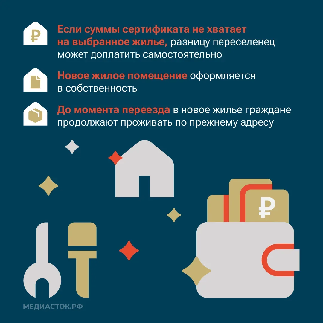 Стартовала ежегодная программа расселения из аварийного жилья с использованием жилищных сертификатов