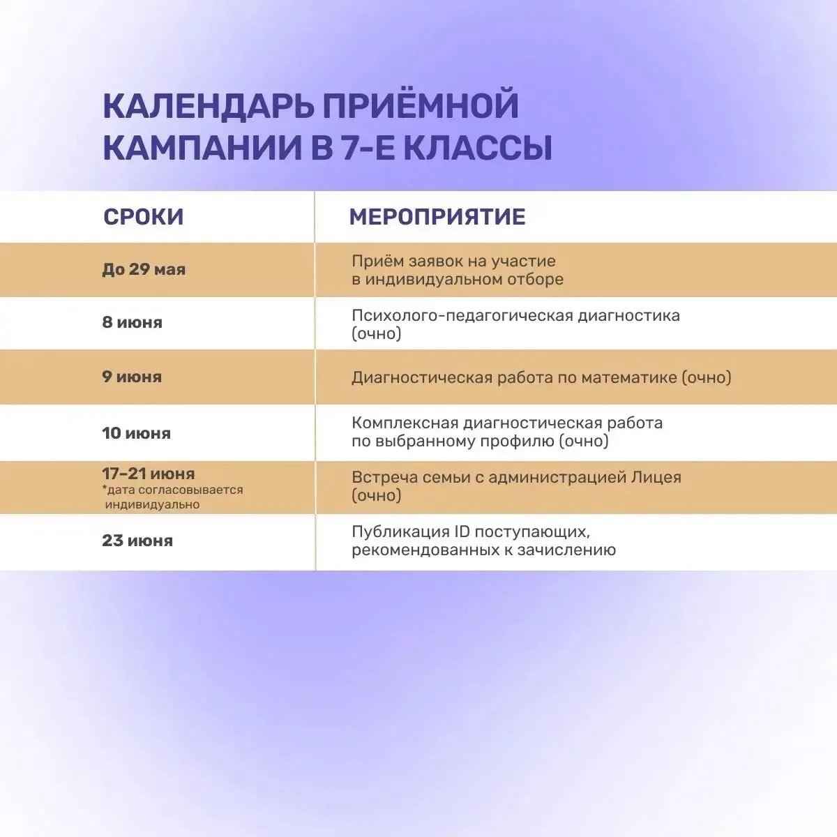 В Президентском Лицее «Сириус» стартовала приёмная кампания в 5-е, 7-е и 10-е классы на 2026/27 учеб