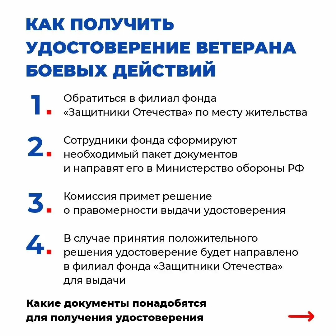 📌 Инструкция: как участникам подразделений «Шторм Z» получить удостоверение ветерана боевых действий