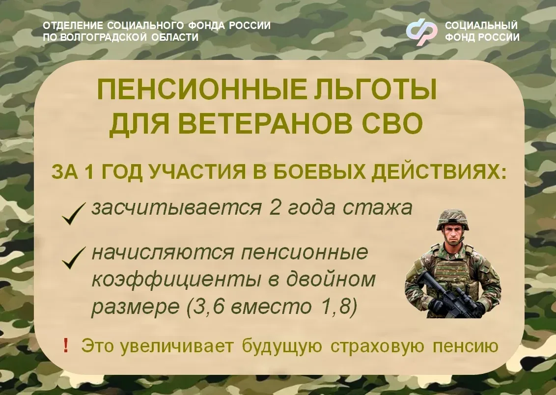 Какие меры поддержки получают волгоградцы- участники СВО от регионального Отделения СФР   Социальный