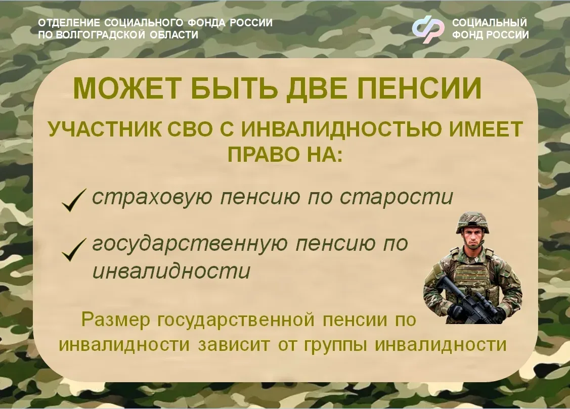 Какие меры поддержки получают волгоградцы- участники СВО от регионального Отделения СФР   Социальный