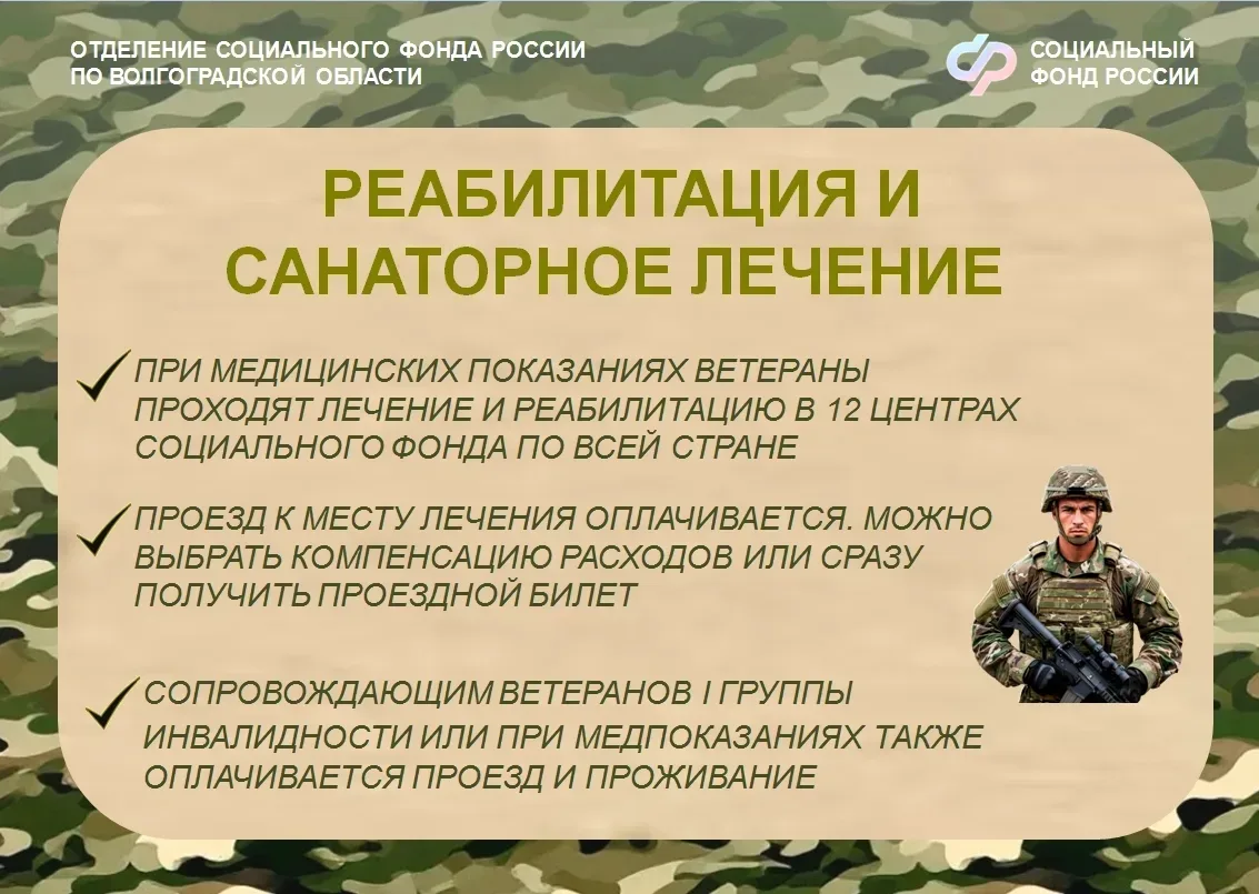 Какие меры поддержки получают волгоградцы- участники СВО от регионального Отделения СФР   Социальный