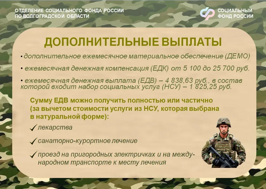 Какие меры поддержки получают волгоградцы- участники СВО от регионального Отделения СФР   Социальный