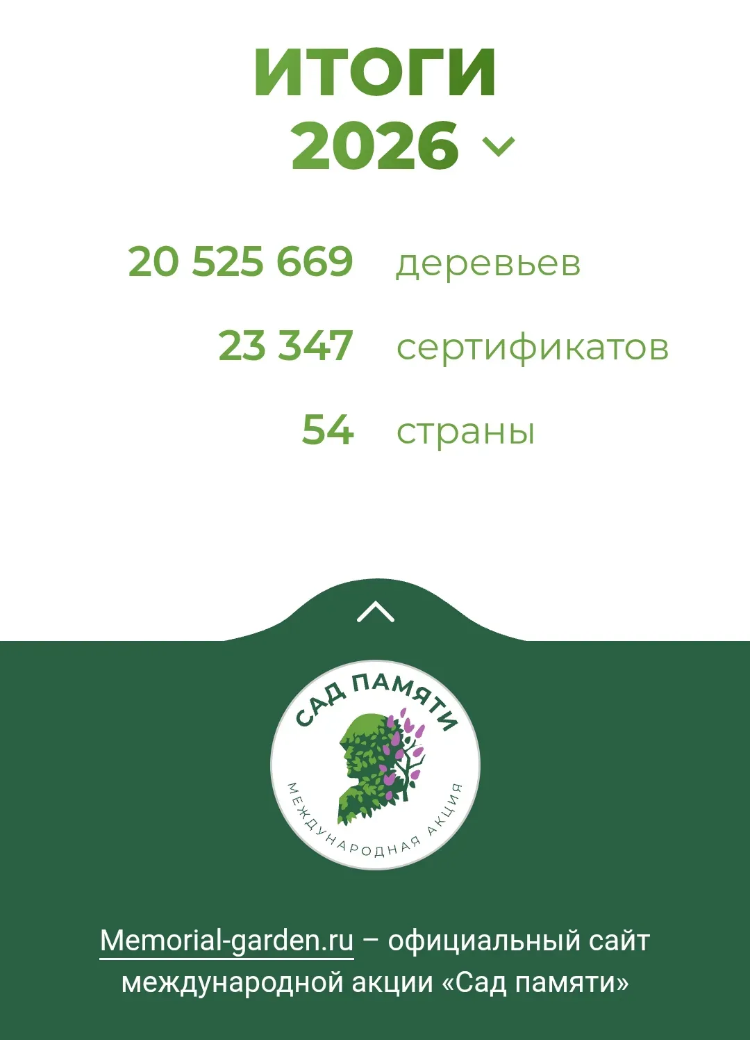 22 мая 2026 г. сотрудники администрации и учащиеся филиала "Усольский аграрно-промышленный техникум"
