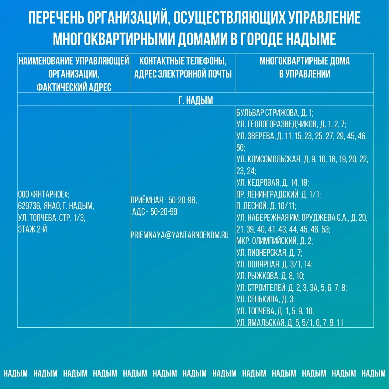 Внимание, земляки! На  Ямал обрушилась непогода: сильный ветер, перепады температур.   Из-за сильног