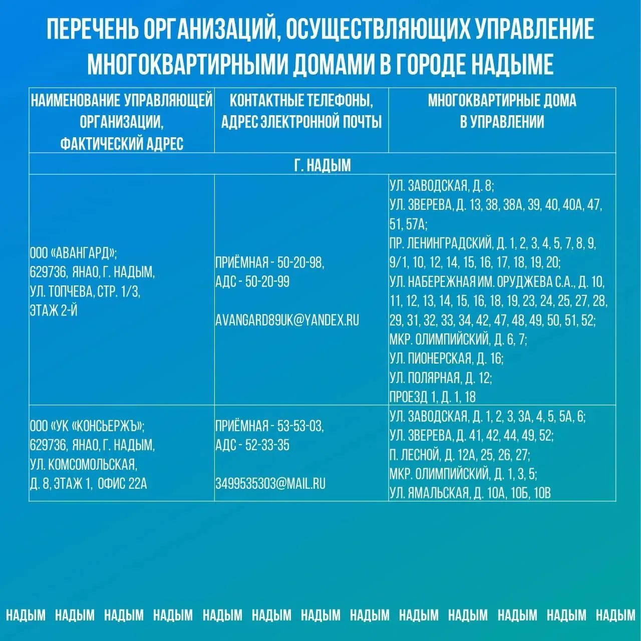 Внимание, земляки! На  Ямал обрушилась непогода: сильный ветер, перепады температур.   Из-за сильног