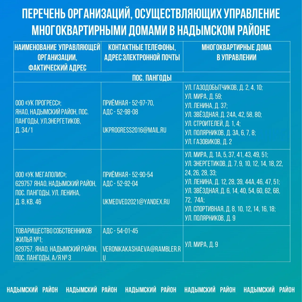 Внимание, земляки! На  Ямал обрушилась непогода: сильный ветер, перепады температур.   Из-за сильног