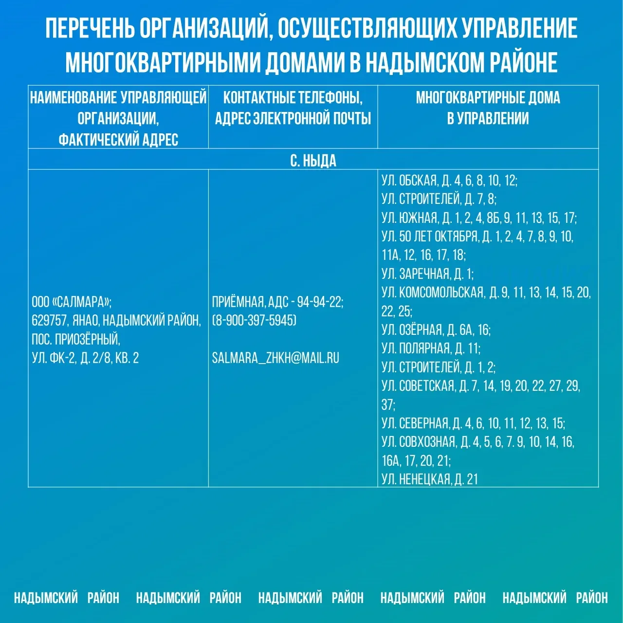 Внимание, земляки! На  Ямал обрушилась непогода: сильный ветер, перепады температур.   Из-за сильног