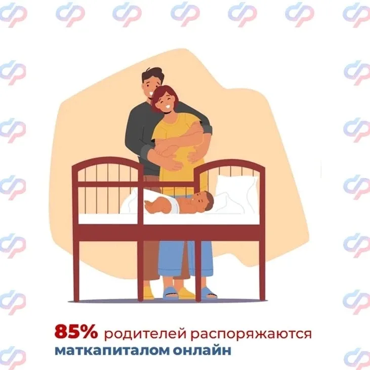 ✅ Большинство родителей распоряжается материнским капиталом от Соцфонда онлайн.    ❤🐥 Материнский ка