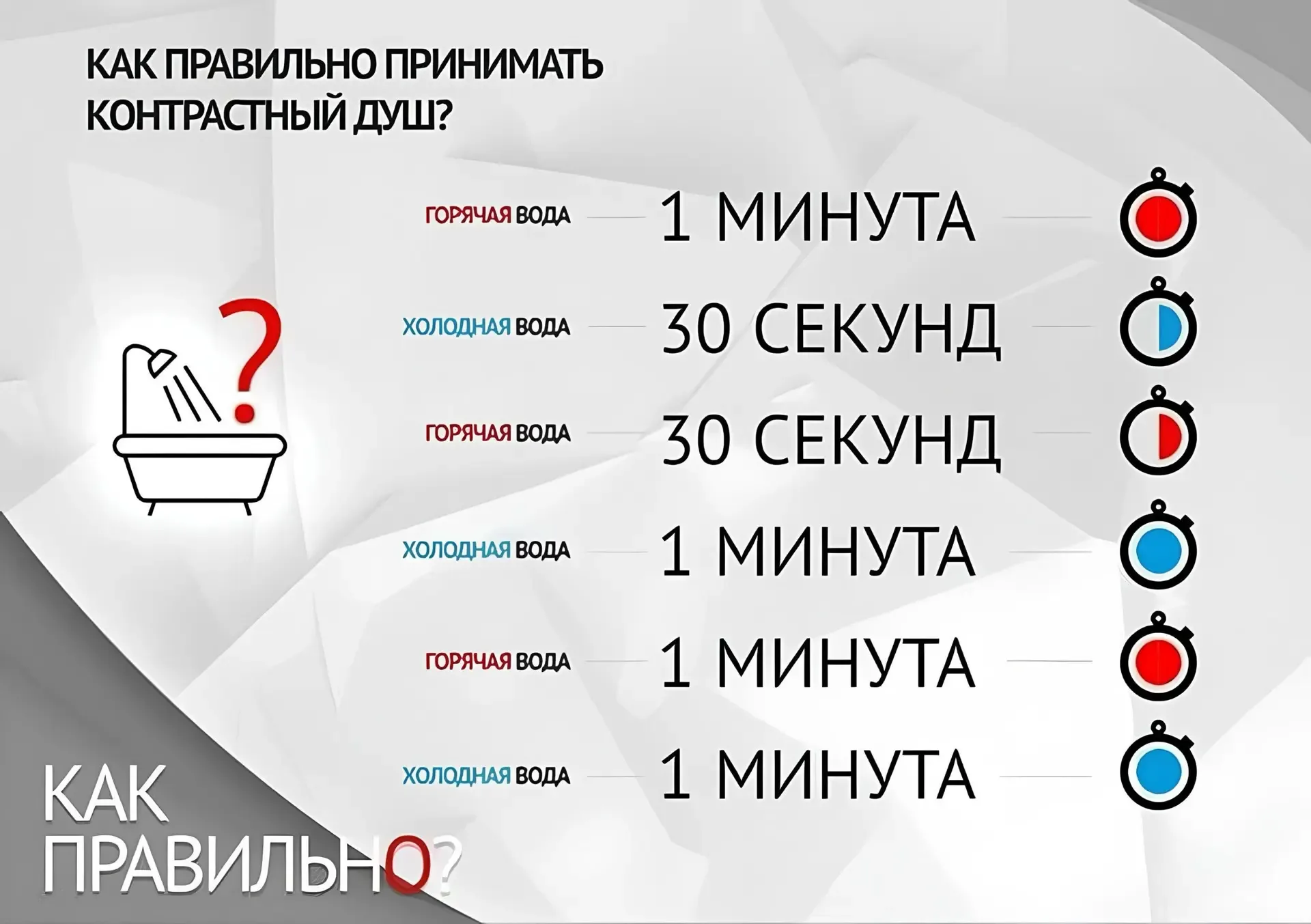 Холод — секрет здоровья и молодости  Контрастный укрепляет нервную систему, ускоряет метаболизм, улу