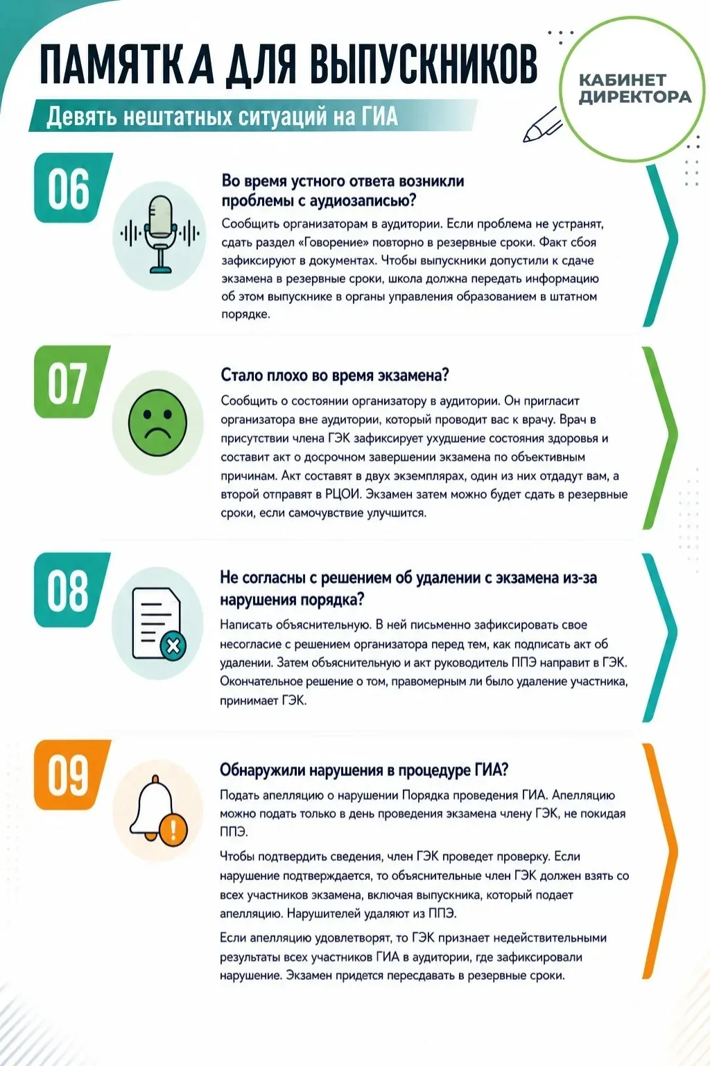 Что делать на ГИА, если...   Памятка для выпускников 📌