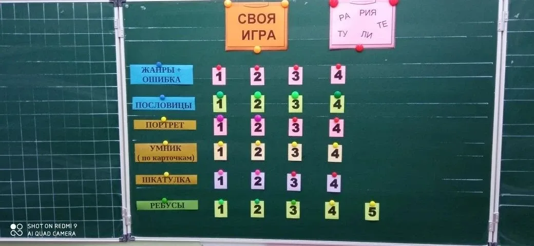 Также у 4-х классов состоялась "Своя игра" по литературному чтению. Ребята вспомнили героев произвед