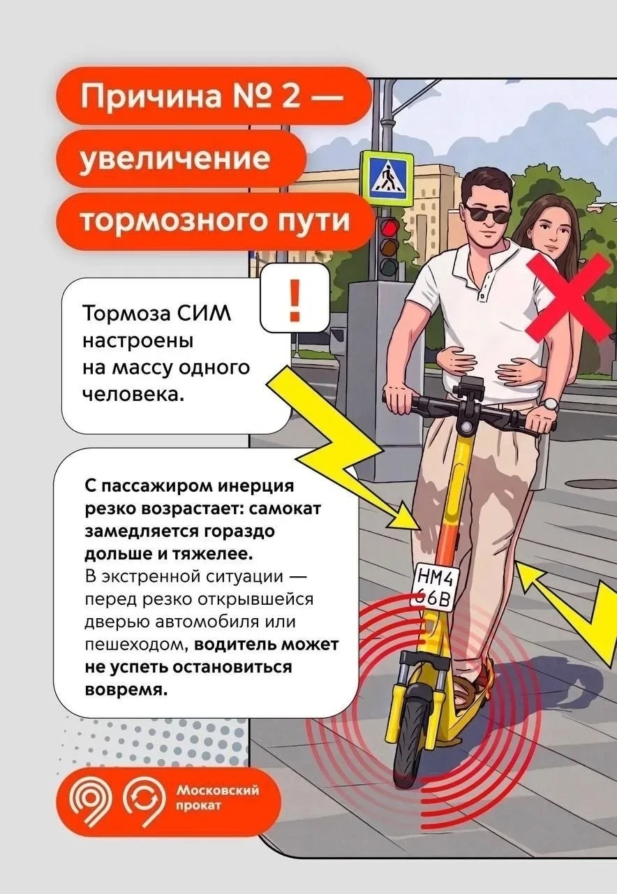 ❗️ Один самокат - один человек. Почему это правило принципиально важно для безопасности?    ⚡❗⚡Поезд