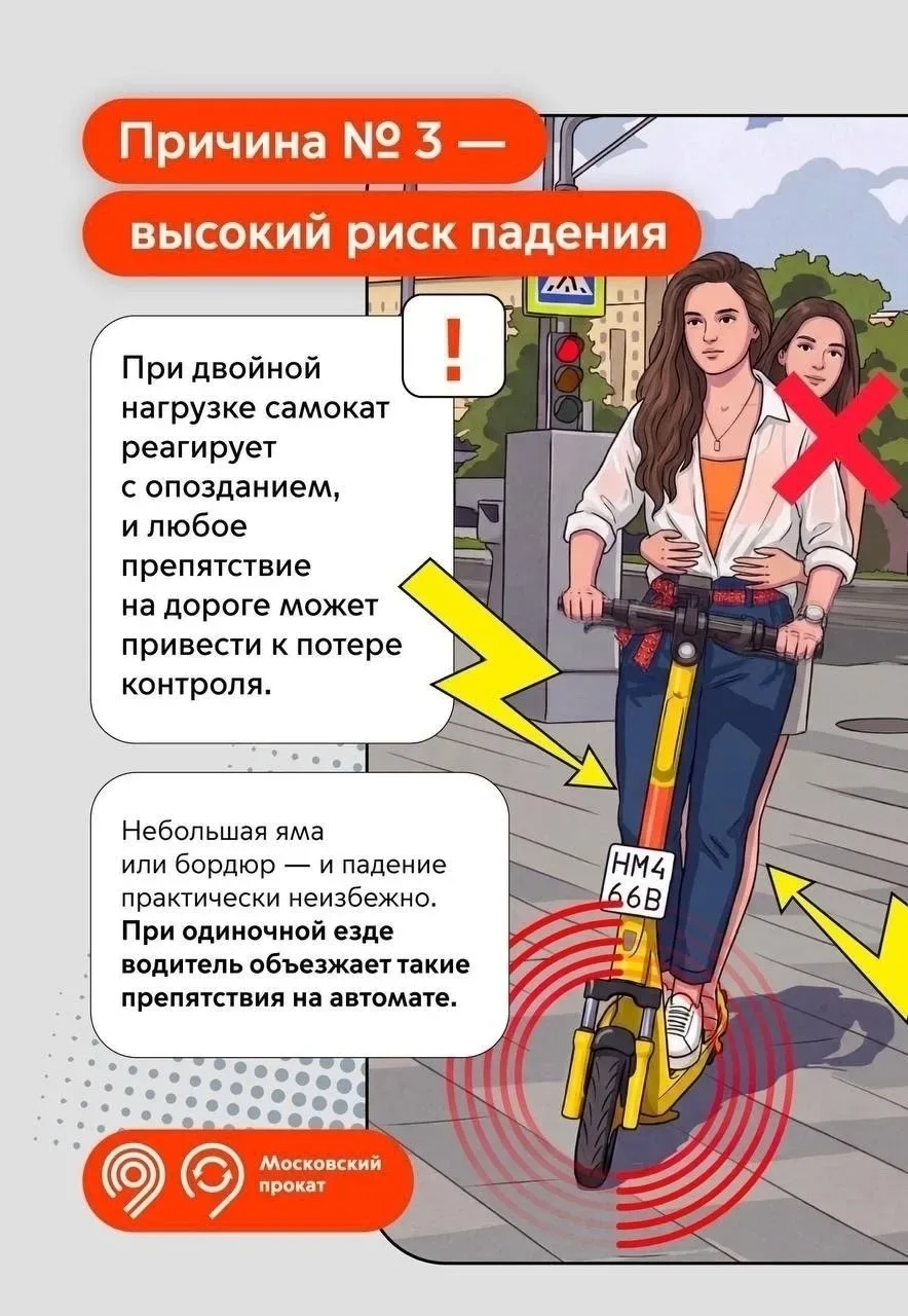 ❗️ Один самокат - один человек. Почему это правило принципиально важно для безопасности?    ⚡❗⚡Поезд