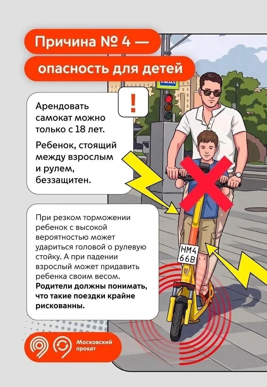 ❗️ Один самокат - один человек. Почему это правило принципиально важно для безопасности?    ⚡❗⚡Поезд