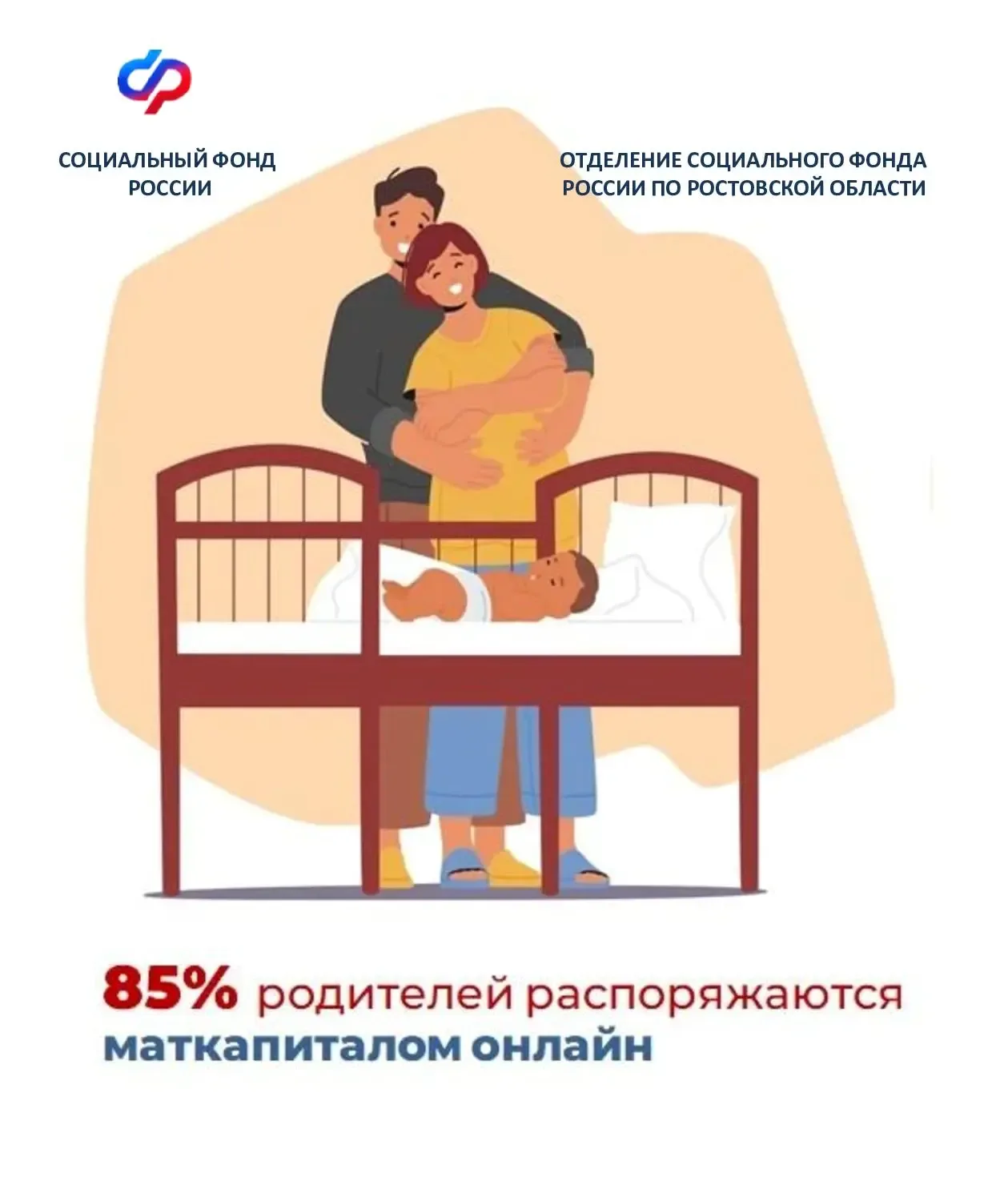 ✅Большинство родителей распоряжается материнским капиталом от Соцфонда онлайн  ❤🐥 Материнский капита