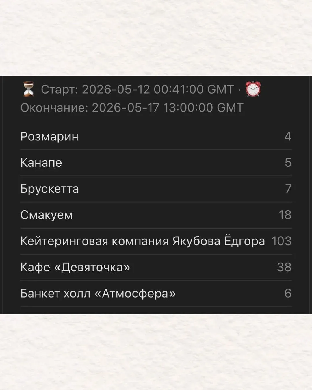 ⚡️ ГОЛОСОВАНИЕ ПРОДОЛЖАЕТСЯ: ВСЕ ГОЛОСА ПОД КОНТРОЛЕМ!  Друзья, мы заметили, что у некоторых возникл