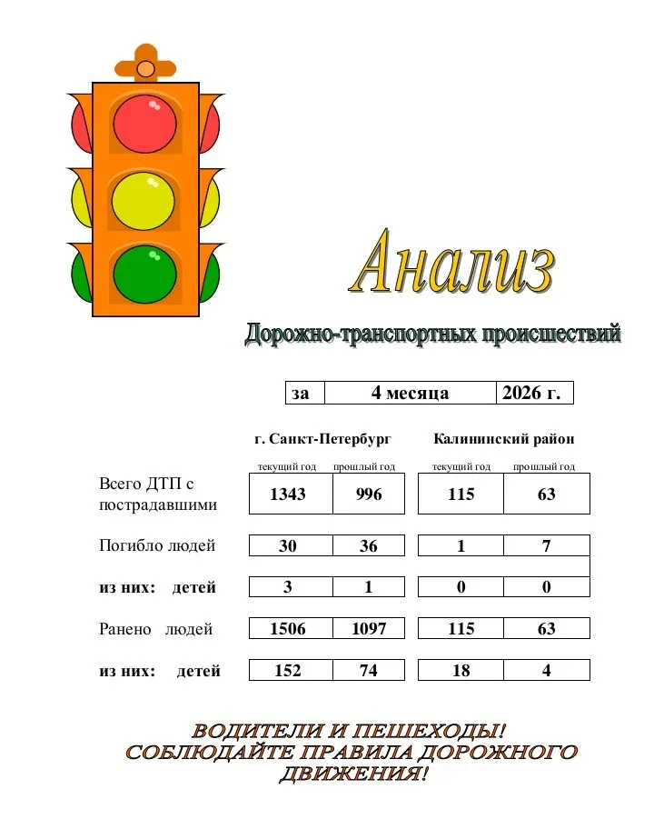 Уважаемые учащиеся!посмотрите, пожалуйста, это видео и поймите: почему необходимо спешиваться с само