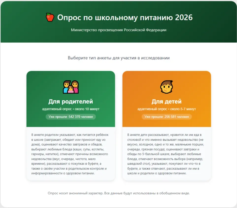 Уважаемые родители (законные представители) обучающихся 1-4 классов! В соответствии с поручением Мин