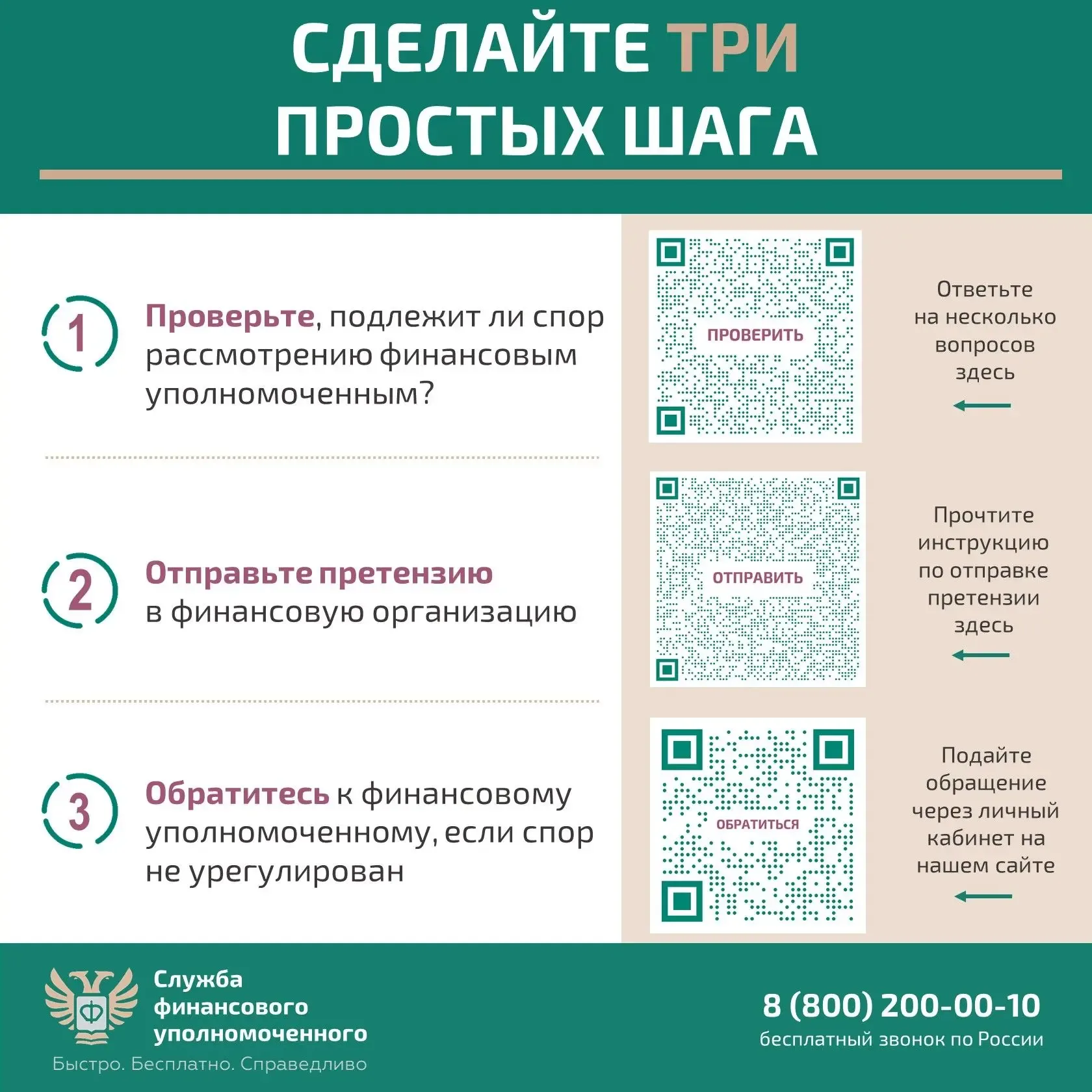 Рассказываем, кто вам поможет бесплатно решить спор с финансовой организацией без суда. Для решения 