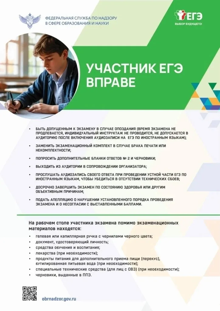 ИНФОРМАЦИЯ ДЛЯ ВЫПУСКНИКОВ  Федеральная служба по надзору в сфере образования и науки (Рособрнадзор)