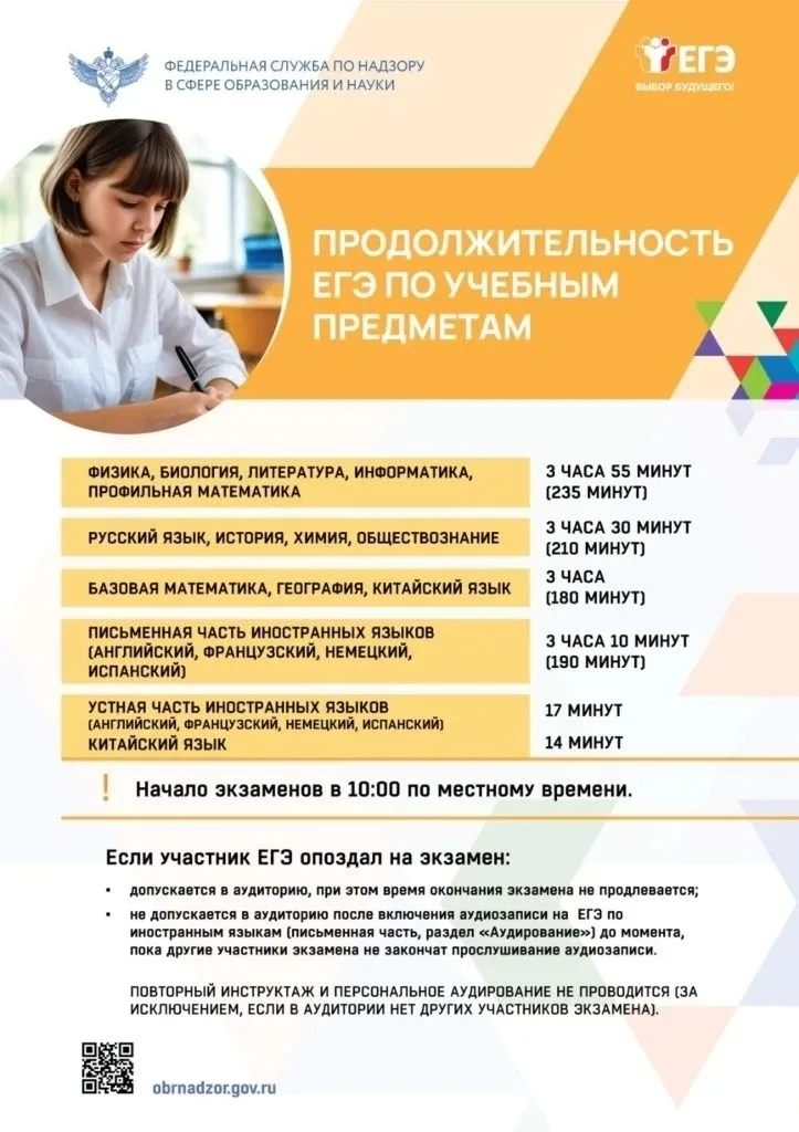 ИНФОРМАЦИЯ ДЛЯ ВЫПУСКНИКОВ  Федеральная служба по надзору в сфере образования и науки (Рособрнадзор)