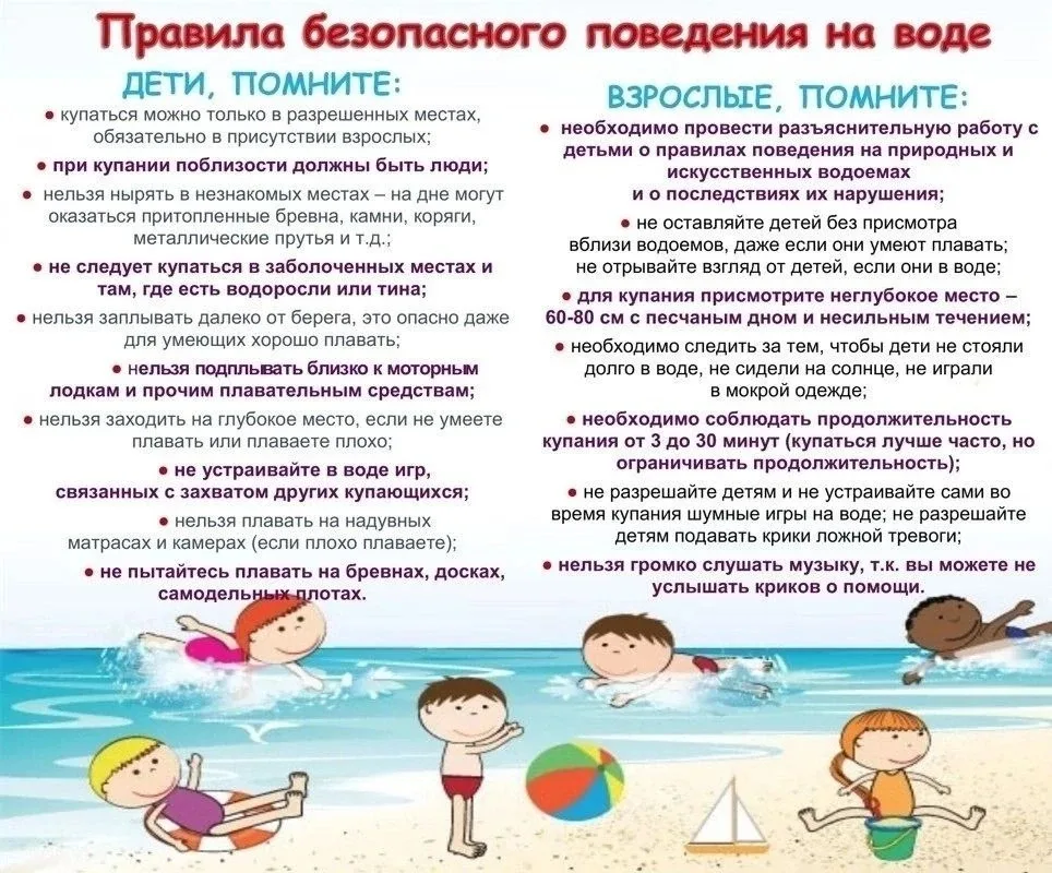 Уважаемые родители! 💙Весна и лето — время радости, солнца и прогулок. Но вместе с теплом приходят и 