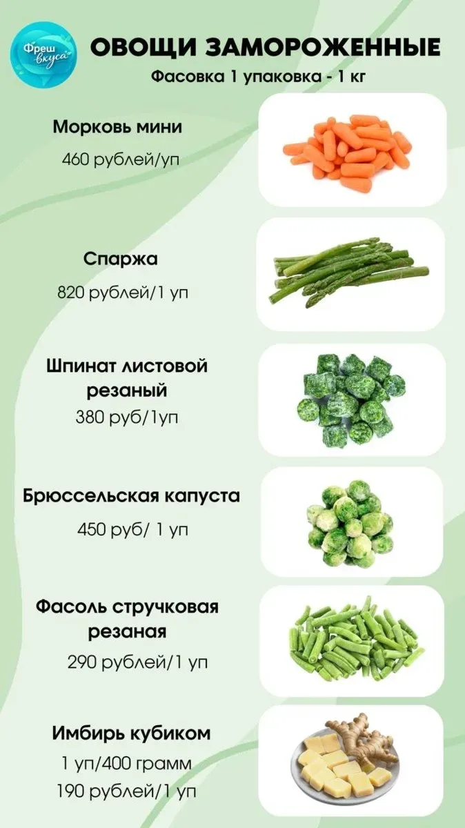Принимаем заказы на 15.05, в личное сообщение ФрешВкуса Ирина