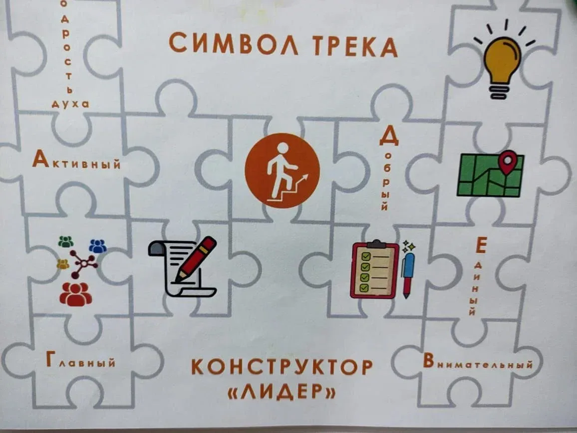 🌟✨ Завершился трек «Орлёнок — Лидер» для обучающихся 1-х классов.✨🌟  👧👦 Наши самые юные ученики сдел