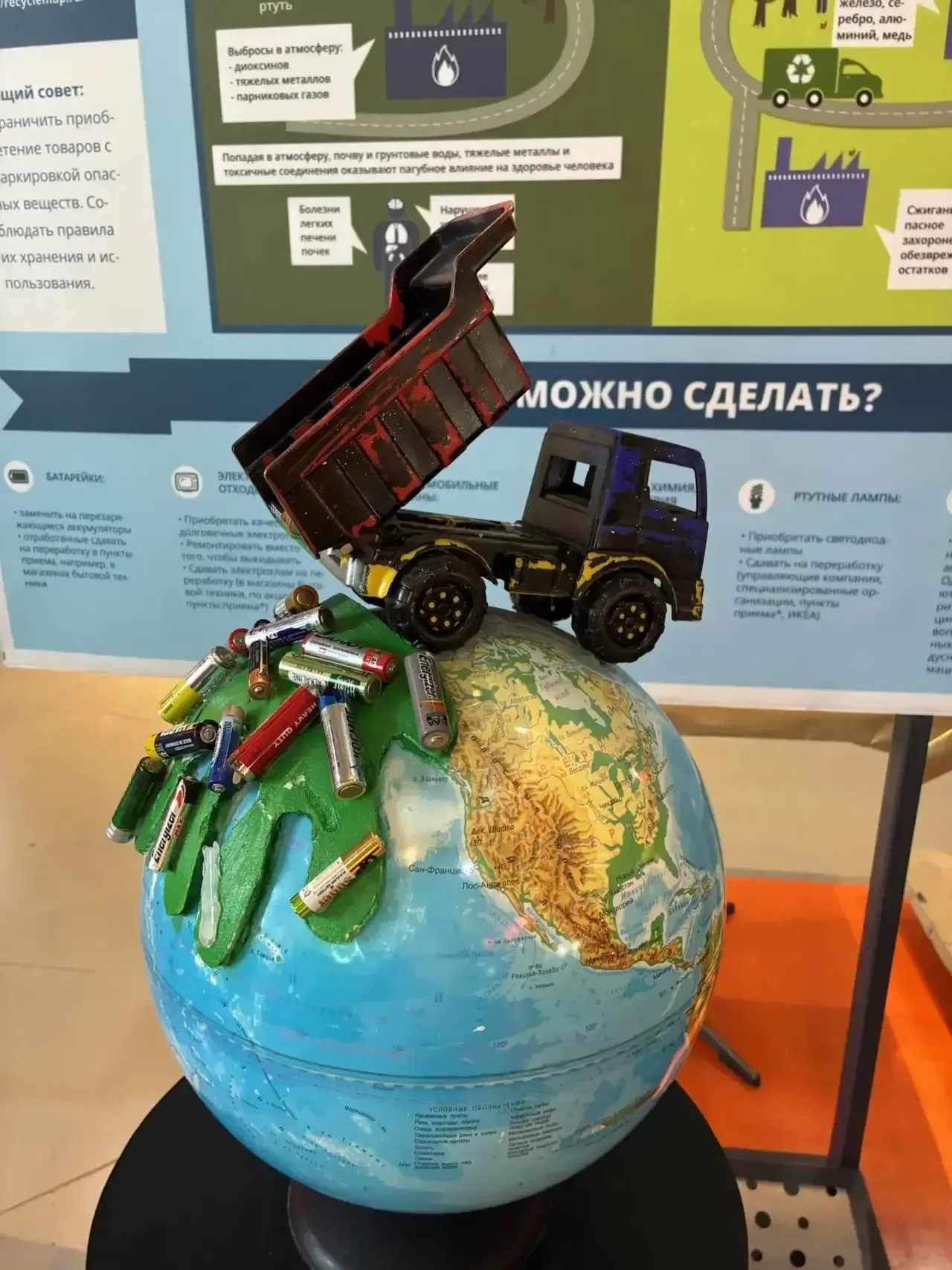 19 мая 3 - А класс побывал на экскурсии в художественном музее мусора «Му‑Му» в Калужской области. Д