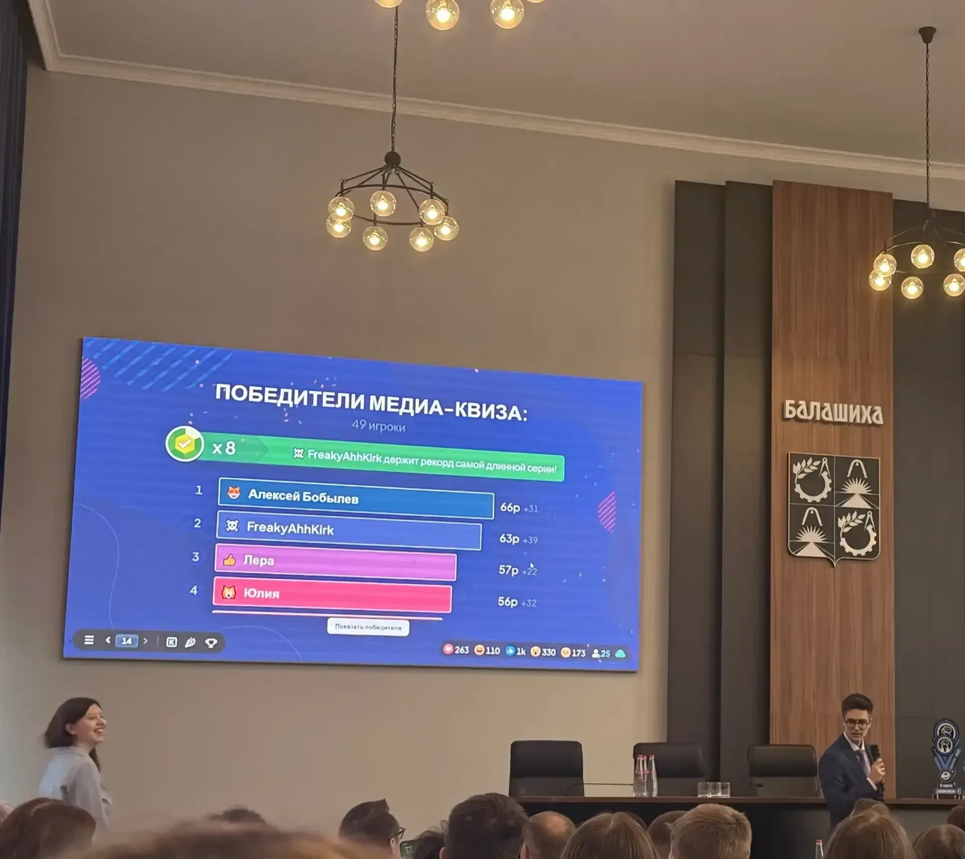 Ученицы 10 класса нашей школы вместе с учителями побывали на финале дебатов Балашихинской школьной л