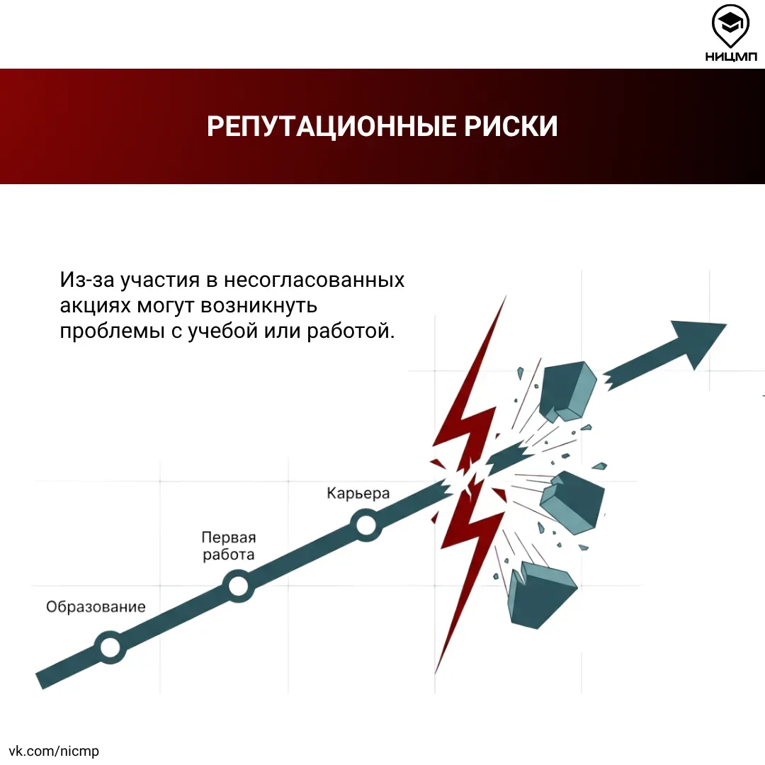 ❗Майские праздники — время, когда проводится много публичных мероприятий  Но не всякое из них законн