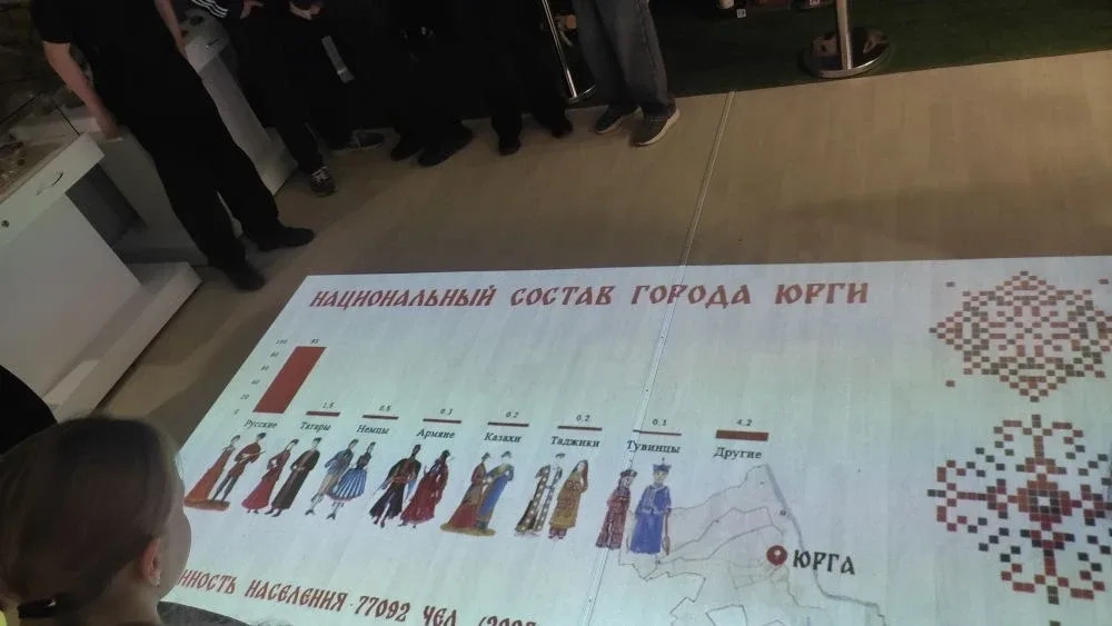 16.05 ученики 7б и 5б класс посетили Краеведческий музей и приняли участие в программе Россия родина